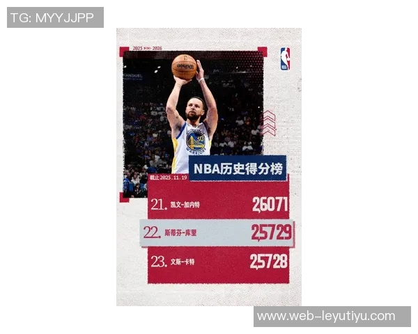 库里再创纪录生涯第151场至少7三分利拉德52分紧随其后克莱50分位列第三